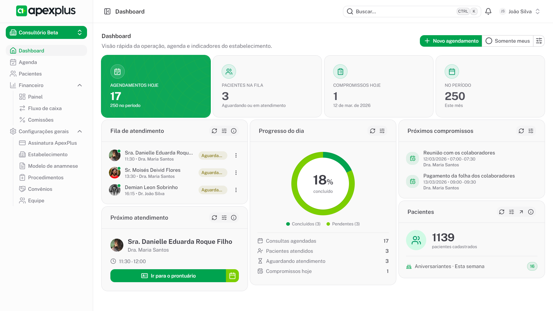Dashboard do ApexPlus mostrando agendamentos, fila de atendimento e progresso do dia